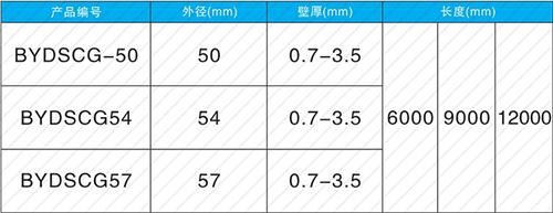 龙子湖钳压式声测管现货规格尺寸
